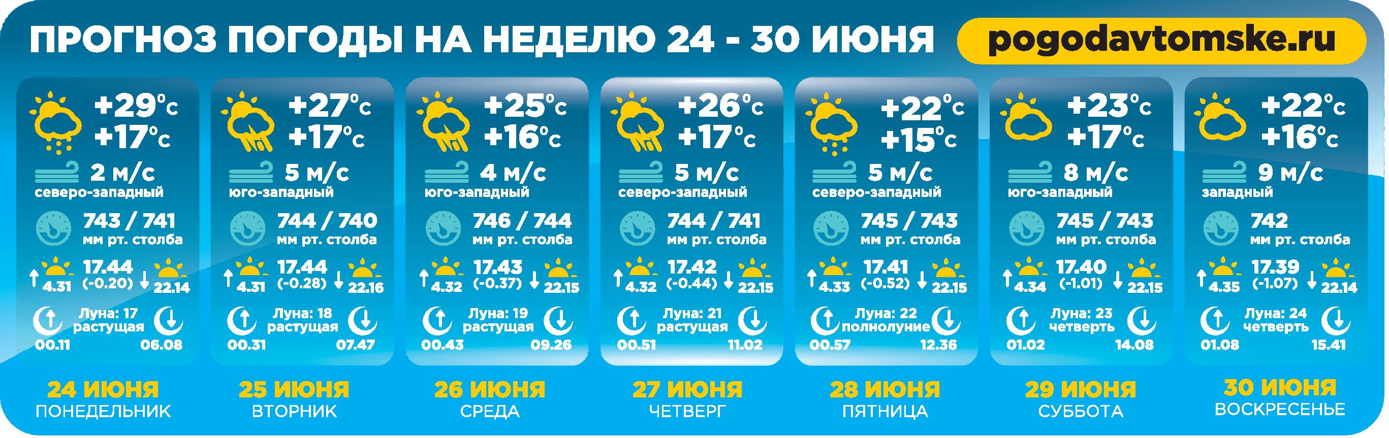 Разное Томск - свежие объявления от организаций и частные объявления,  еженедельное обновление, прямые контакты, цены - Газета Реклама Томск